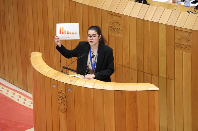 A final do Parlamento Xove celébrase  na Cámara galega